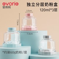 88VIP：evorie IVORY/爱得利 婴儿奶粉盒