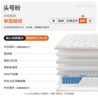 喜临门 新品记忆绵专利七区席梦思舒脊双弹簧床垫