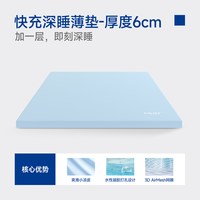 MLILY 0压记忆绵深睡薄床垫单人榻榻米学生宿舍租房专用软垫子