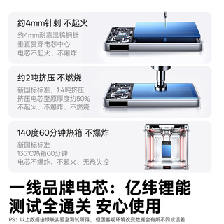绿联 P5 22.5W快充 10000mAh 移动电源