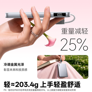 绿联 P5 22.5W快充 10000mAh 移动电源