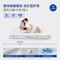 MLILY 儿童学生记忆棉床垫薄垫子宿舍榻榻米A类面料拆洗绿野仙踪