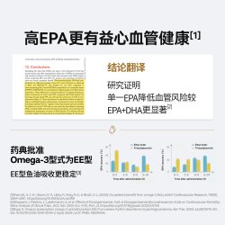 双心 鱼油软胶囊96%EPA高纯度深海鱼油omega-3胶囊60粒  60粒*1盒