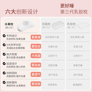 金橡树 93%天然乳胶 亲子护颈枕 儿童冰丝透气款