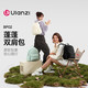 Ulanzi BP02蓬蓬双肩包女相机包手提电脑包商务旅行背包大学生书包防泼水轻便户外休闲书包旅行出游