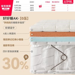 全友 家居0胶水可拆洗护脊弹簧硬床垫席梦思 1.5×2m