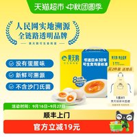 移动端：黄天鹅 可生食鲜鸡蛋