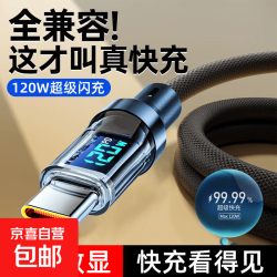 120W智能数显编织线 1米