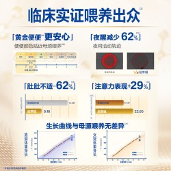 飞鹤 启萃3段婴儿配方奶粉750g*6罐官方