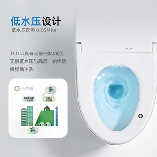 TOTO G5B 全自动感应智能坐便器