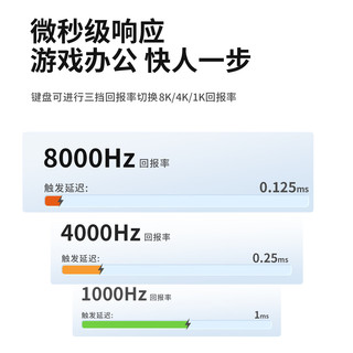 狼蛛 F87S 双8K回报率 马丁轴 黑雾透 三模机械键盘