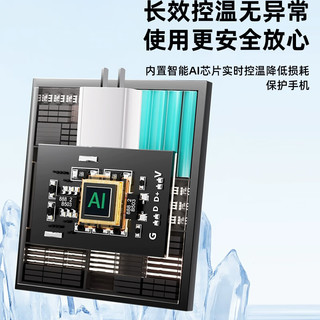 trendsetter 20W氮化镓快充充电器