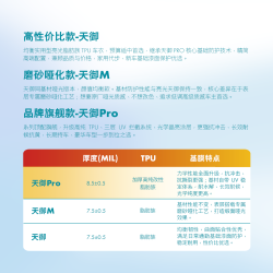 壳牌 天御系列7.5mil漆面保护膜隐形车衣膜