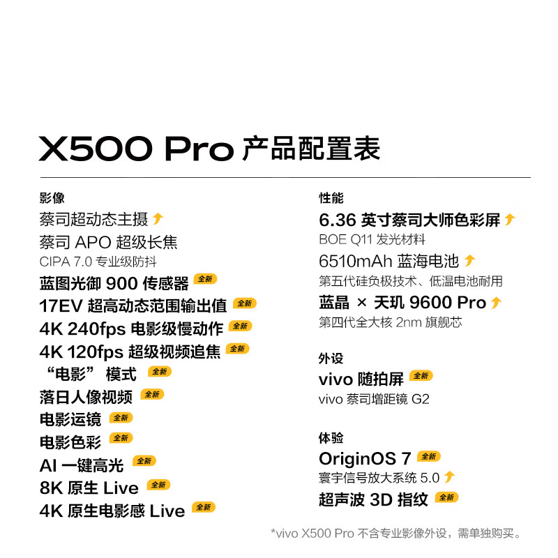 vivo X500 Pro 蔡司APO超级长焦 12GB+256GB 5G手机