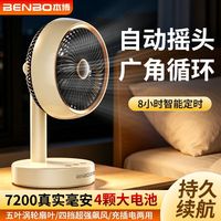 BENBO 德国本博摇头桌面风扇家用学生宿舍办公室台扇卧室厨房静音电风扇