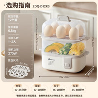 小熊 煮蛋器 ZDQ-D12R3