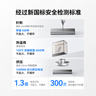 京东京造 55W大功率 20000mAh 自带线 移动电源