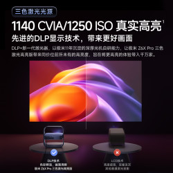 极米投影 Z6X Pro 三色激光高亮版