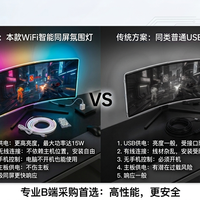 电脑同屏氛围灯wifi智能LED屏光同步灯带