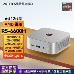 6600H 处理器+12G D5 迷你主机