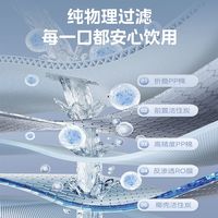 美的净水器L8家用直饮1200G大通量厨下式6年长效RO反渗透一级水效
