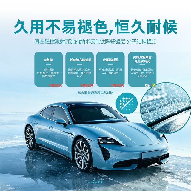 壳牌 银河系列前挡车衣膜