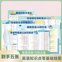内容匠人中小学英语知识挂图 音标记单词 时态短语