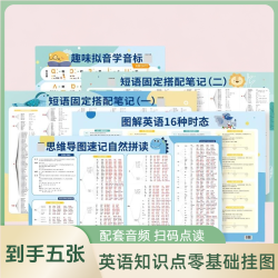 内容匠人中小学英语知识挂图 音标记单词 时态短语