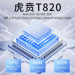 安伯尼克 RG406V 安卓双系统 米白色 8GB+128GB+128GB 开源游戏机