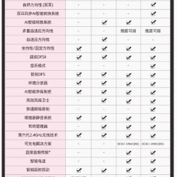 瑞声达 丹麦瑞声达助听器年轻老人专用官方正品耳聋耳背无线隐形旗舰充电