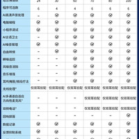 西万拓 助听器源自德国西门子老人专用正品耳内隐形年轻人耳聋耳背