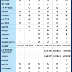 西万拓 助听器源自德国西门子老人专用正品耳内隐形年轻人耳聋耳背