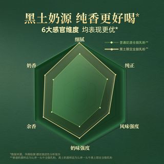 认养一头牛 黑土纯牛奶粉