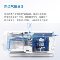 88VIP：鱼跃 双水平心肺呼吸机家用老人排二氧化碳睡眠止鼾器肺气肿825ST