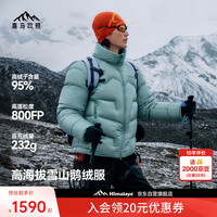 喜马拉雅 玉龙Combo鹅绒服800蓬95绒雪山攀登专业可拆卸帽高定版户外羽绒服
