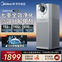 美的 母婴医护双认证空气净化器味浮毛鼻炎过敏原 室内大空间全效净化 T1000 Lite