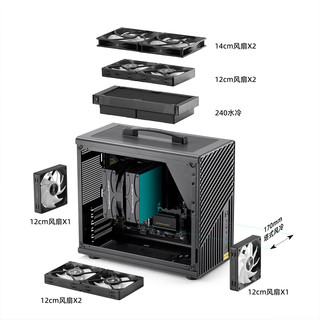 方糖机械大师 iF25 网孔版 支持240水冷 典雅黑 Matx机箱