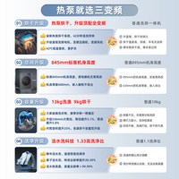 海信 WH130E8Q 热泵洗烘一体 白色 13kg 滚筒洗衣机