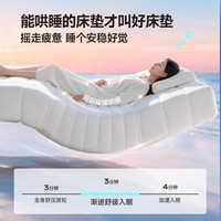 芝华仕 智能床垫零重力卧室主卧防止打鼾头部分体全自动床垫Z091 Z091哄睡升降床垫-1.8*2M
