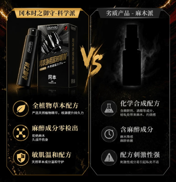 冈本 延时喷雾 1ml尝鲜试用