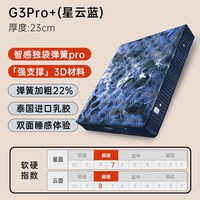 移动端：西屋电气 G3 Pro+ 乳胶弹簧床垫
