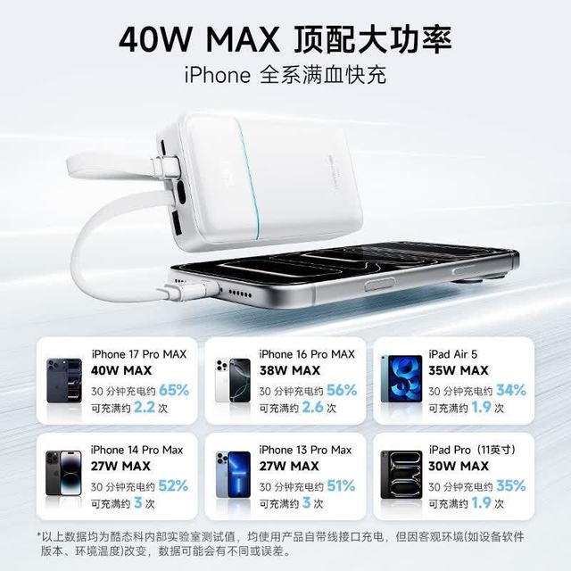 百亿补贴：酷态科 CP24电能块充电宝 20000mAh 自带双线