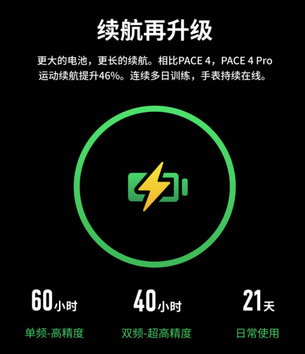 老哥你怎么看：高驰 PACE 4 Pro 涨价1300元，多花的钱去哪了？