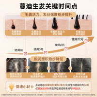 蔓迪 米诺地尔搽剂2%浓度60ml*6瓶+米诺地尔酊5%10ml*2瓶（女性专用防治脱发）