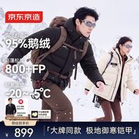 京东京造 新款进口极寒95鹅绒派克男女短款800蓬三防羽绒服26秋季新款