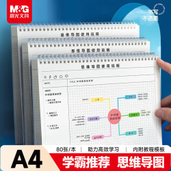晨光 文具网格康奈尔学习思维导图笔记本本子a4方格计划学生考研上翻英语单词日程本XA4812