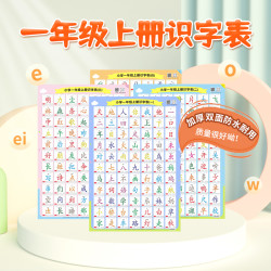 北京日报出版社 儿童认字识字挂图拼音全套小学生一年级上下册生字表墙贴识字神器