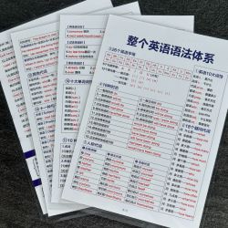 整个英语语法体系汇总A4塑封7-9年级学习必备益智早教认知玩具卡