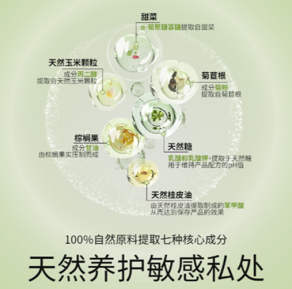 杜蕾斯 益生元润滑剂 100ml