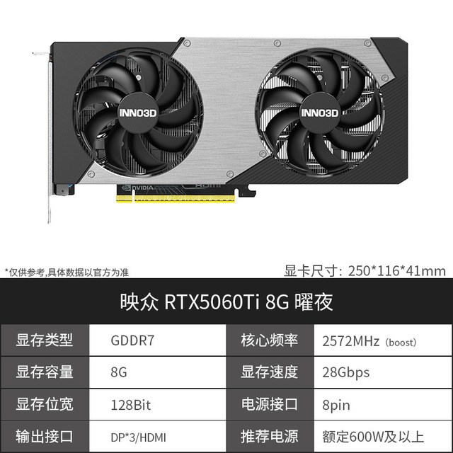 移动端：映众 RTX5060Ti 独立显卡